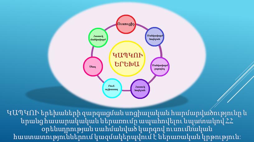 ԿԱՊԿՈՒ երեխաների զարգացման սոցիալական հարմարվածությունը և նրանց հասարակական ներառումը ապահովելու նպատակով ՀՀ օրենսդրության սահմանված կարգով ուսումնական հաստատություններում կազմակերպվում է ներառական կրթություն: