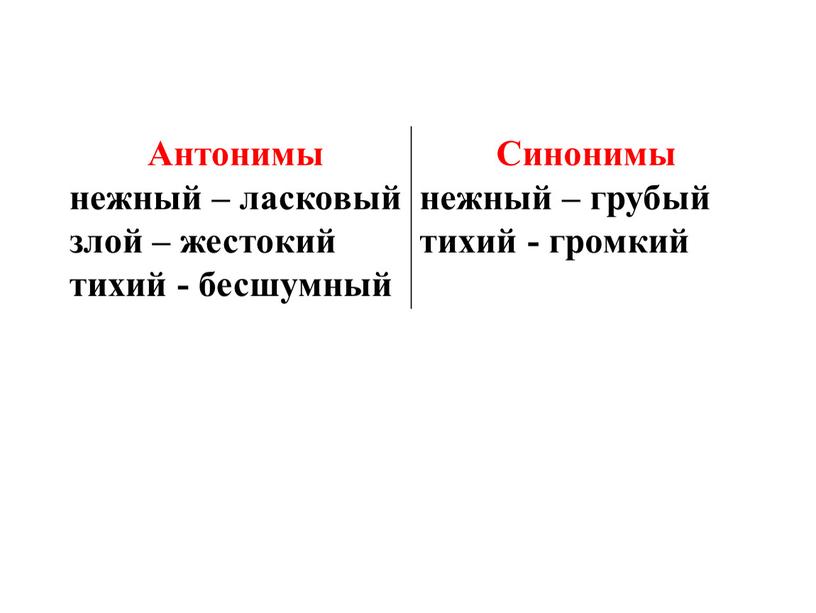 Антонимы нежный – ласковый злой – жестокий тихий - бесшумный