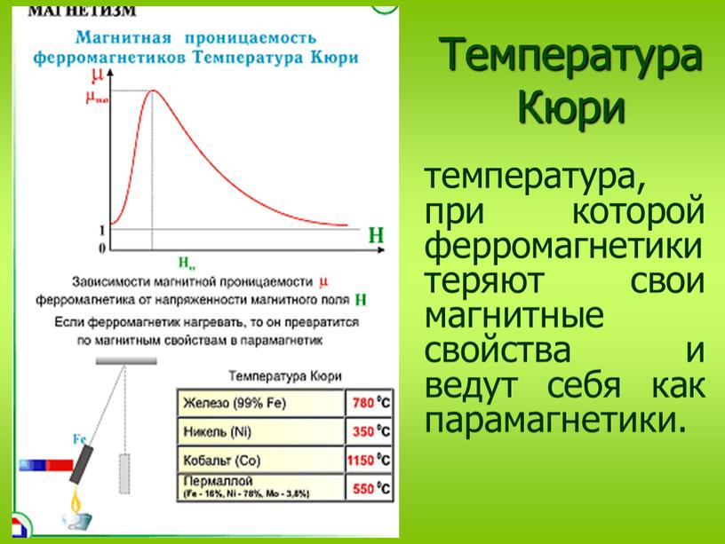 Температура Кюри температура, при которой ферромагнетики теряют свои магнитные свойства и ведут себя как парамагнетики