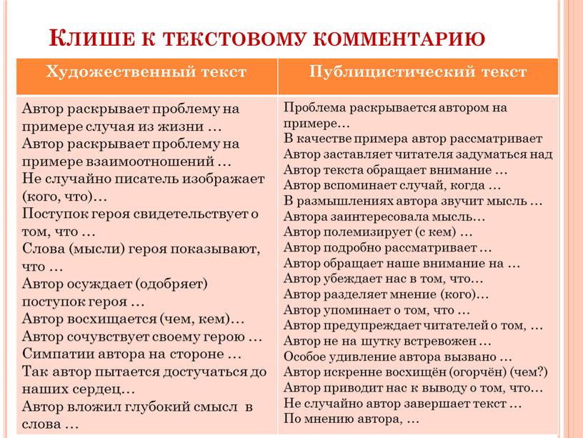 Клише к текстовому комментарию