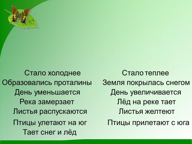 Стало холоднее Стало теплее Образовались проталины