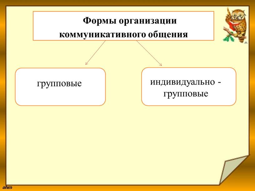 Формы организации коммуникативного общения групповые индивидуально - групповые