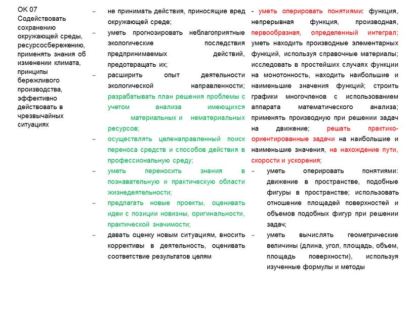 OK 07 Содействовать сохранению окружающей среды, ресурсосбережению, применять знания об изменении климата, принципы бережливого производства, эффективно действовать в чрезвычайных ситуациях не принимать действия, приносящие вред…