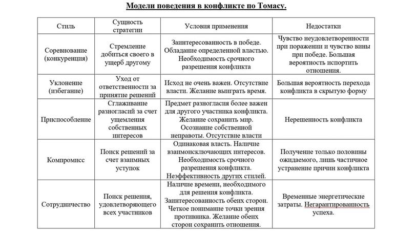 «Конструктивное взаимодействие МБДОУ №107 и семьи как условие целостного развития личности и успешной социализации ребёнка»