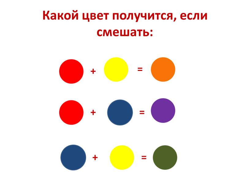 Какой цвет получится, если смешать: + = + = + =