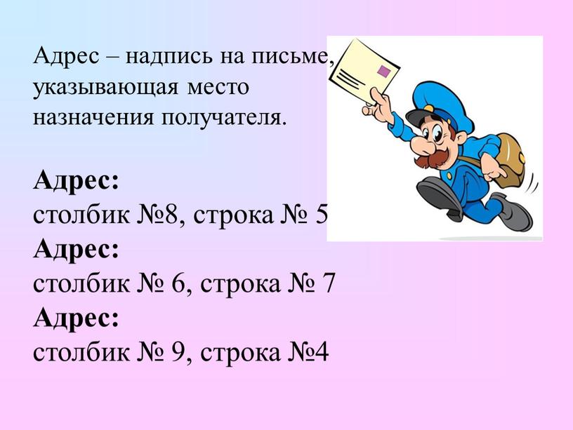 Адрес – надпись на письме, указывающая место назначения получателя