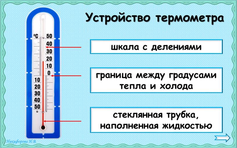 Устройство термометра стеклянная трубка, наполненная жидкостью шкала с делениями граница между градусами тепла и холода