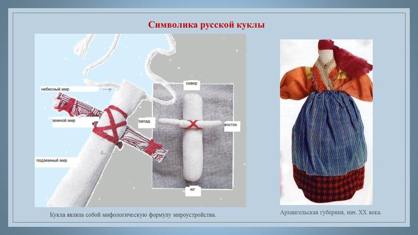 Символика русской куклы Кукла являла собой мифологическую формулу мироустройства