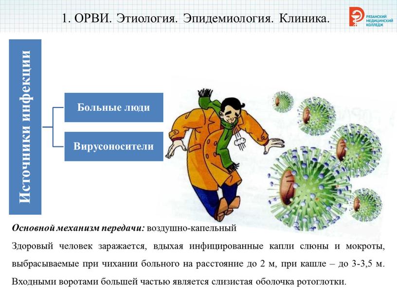 ОРВИ. Этиология. Эпидемиология