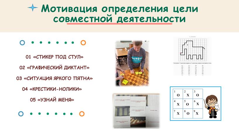 Мотивация определения цели совместной деятельности 01 «СТИКЕР