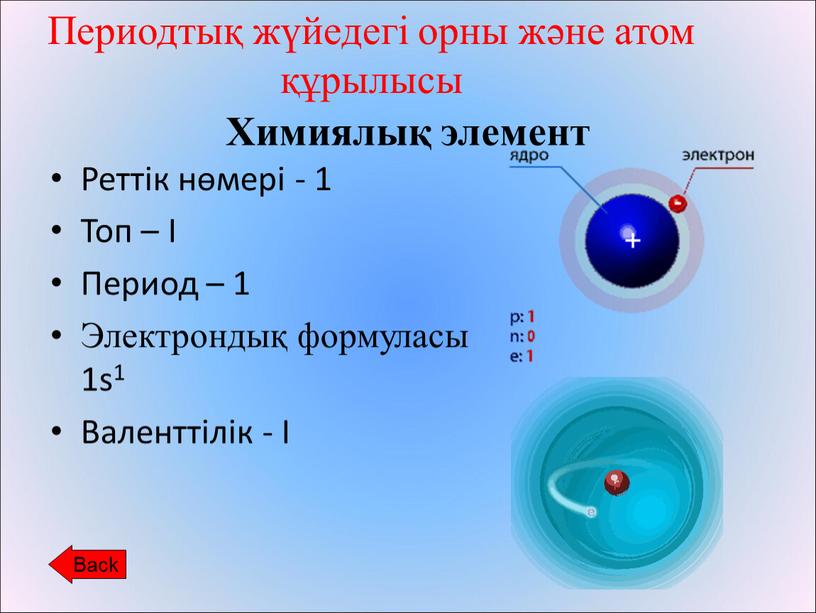 Химиялық элемент Реттік нөмері - 1