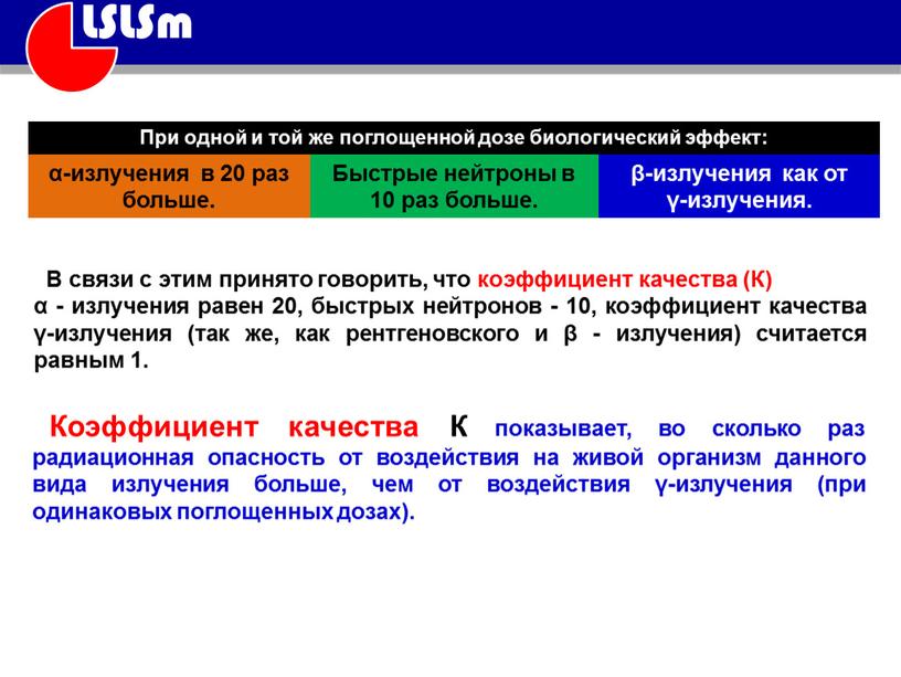 В связи с этим принято говорить, что коэффициент качества (К) α - излучения равен 20, быстрых нейтронов - 10, коэффициент качества γ-излучения (так же, как…