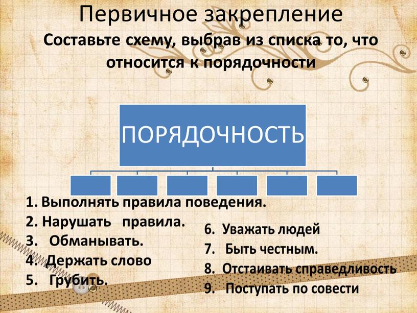 Первичное закрепление Составьте схему, выбрав из списка то, что относится к порядочности