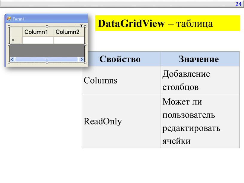 DataGridView – таблица