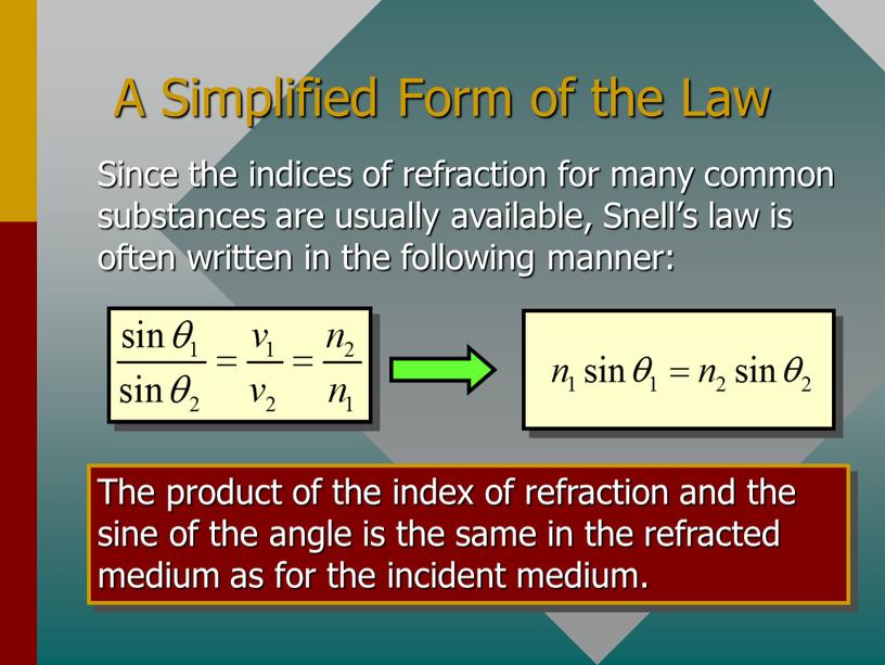 A Simplified Form of the Law Since the indices of refraction for many common substances are usually available,