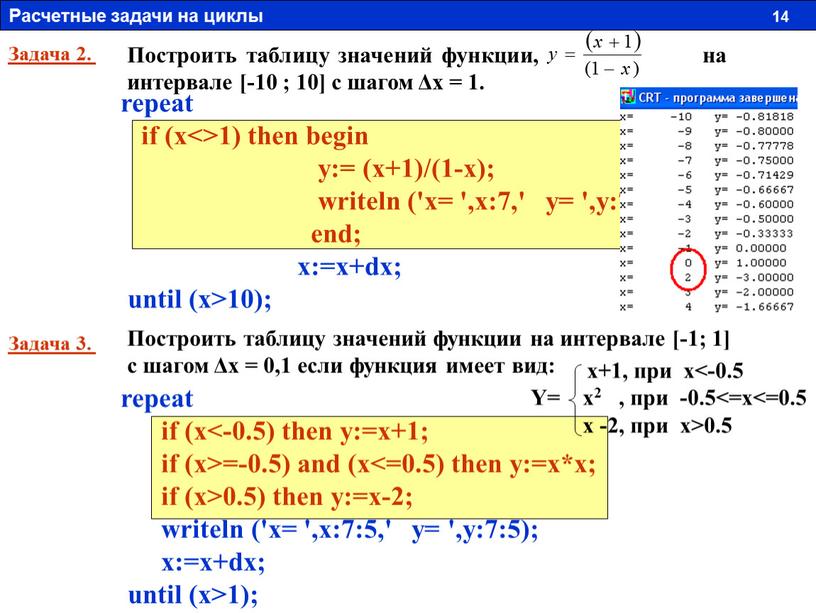 Построить таблицу значений функции, на интервале [-10 ; 10] с шагом Δх = 1