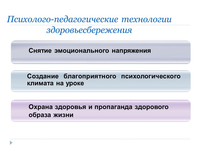 Психолого-педагогические технологии здоровьесбережения