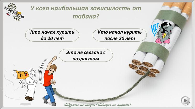 Кто начал курить до 20 лет У кого наибольшая зависимость от табака?