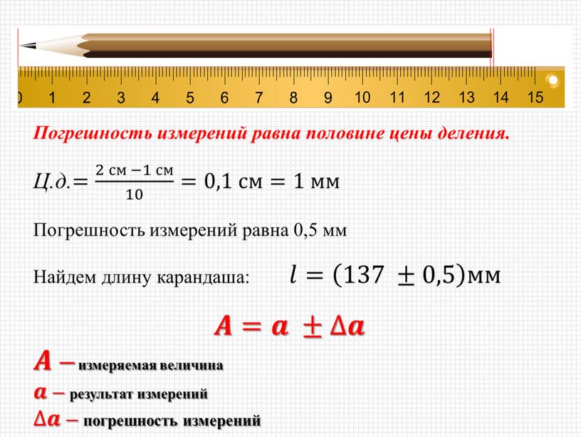 « Физика. Введение в предмет»  ( 2 урока) 7 класс