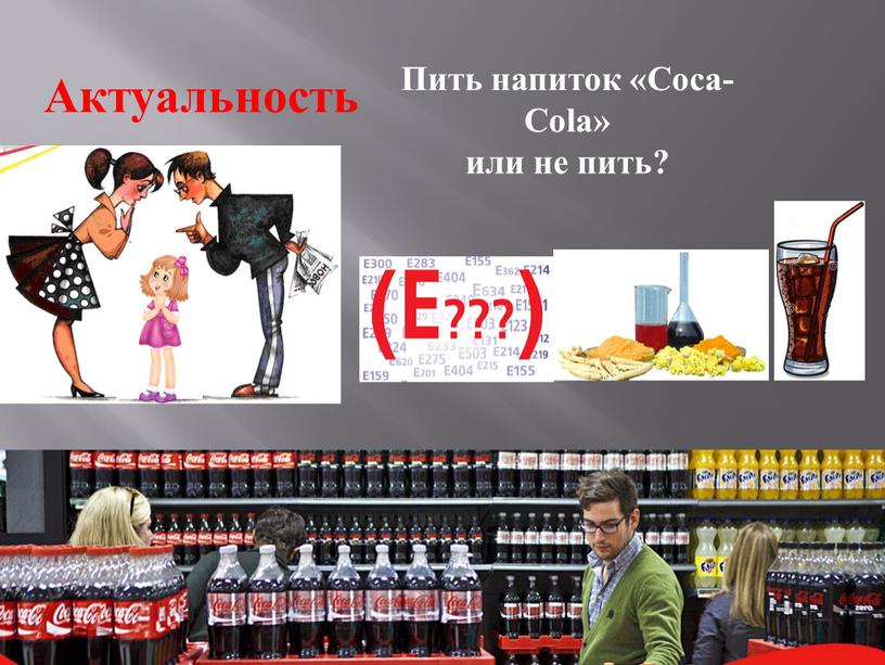 Актуальность Пить напиток «Coca-Colа» или не пить?