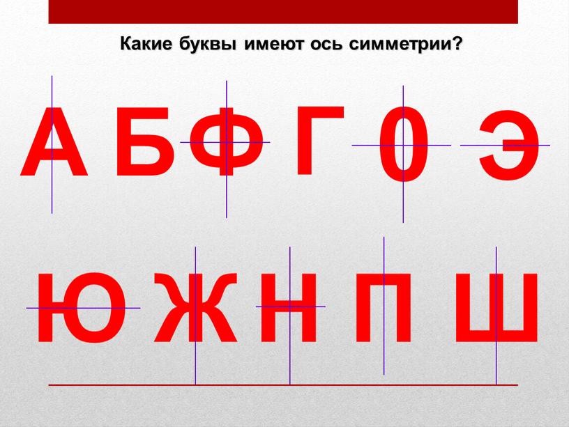 Какие буквы имеют ось симметрии?