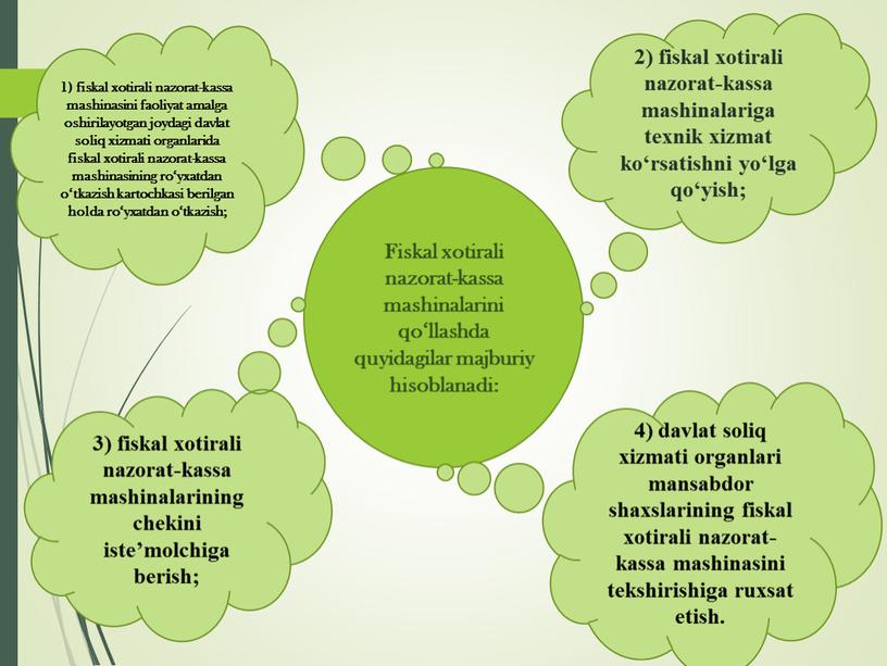 Fiskal xotirali nazorat-kassa mashinalarini qo‘llashda quyidagilar majburiy hisoblanadi: 1) fiskal xotirali nazorat-kassa mashinasini faoliyat amalga oshirilayotgan joydagi davlat soliq xizmati organlarida fiskal xotirali nazorat-kassa mashinasining…