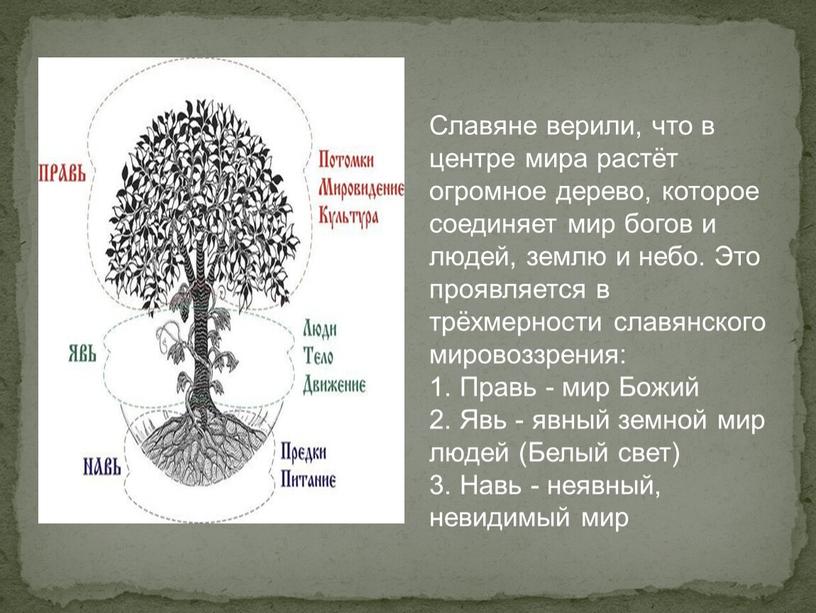 Славяне верили, что в центре мира растёт огромное дерево, которое соединяет мир богов и людей, землю и небо