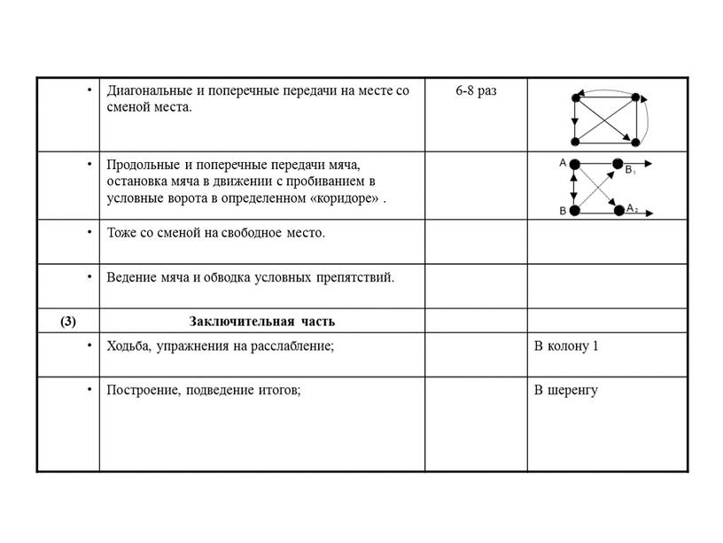 Диагональные и поперечные передачи на месте со сменой места