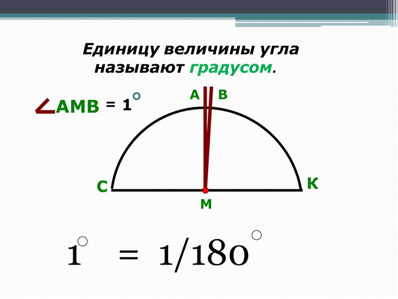 Единицу величины угла называют градусом