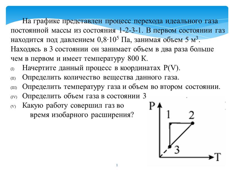 Постоянной массы идеального газа