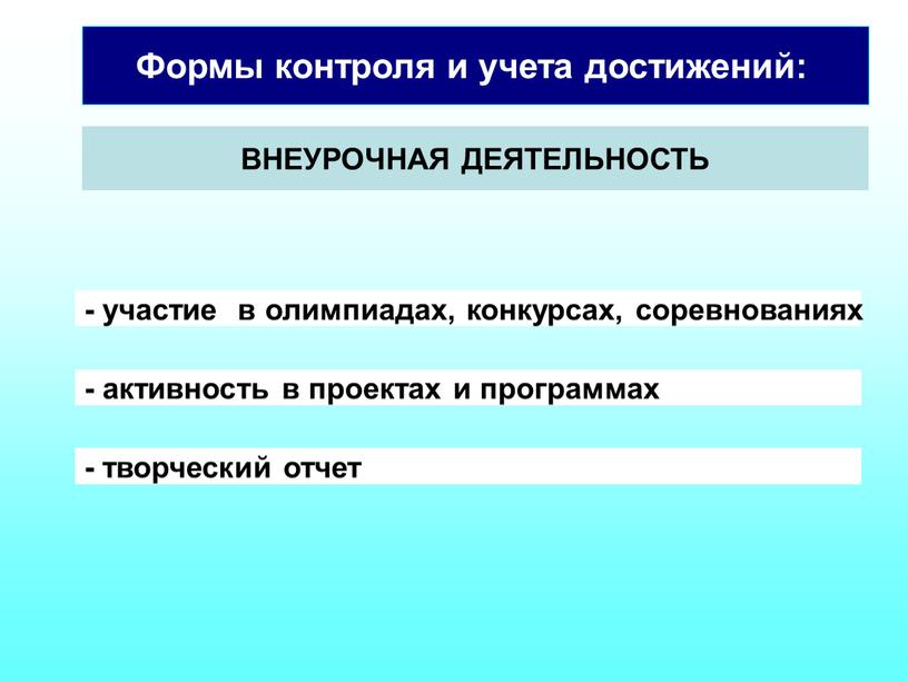 Формы контроля и учета достижений: