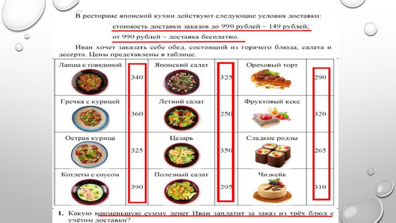 Применение алгоритма решения задач для развития математической грамотности