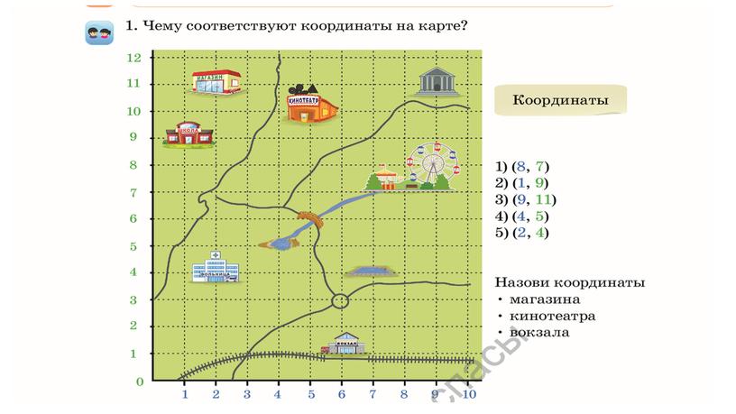 Координаты точек. Направление движения. 3 класс