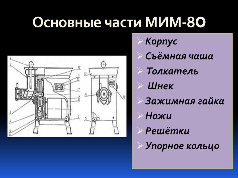 Основные части МИМ-80 Корпус Съёмная чаша