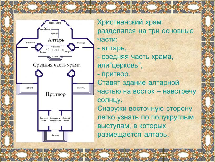Христианский храм разделялся на три основные части: - алтарь, - средняя часть храма, или"церковь", - притвор