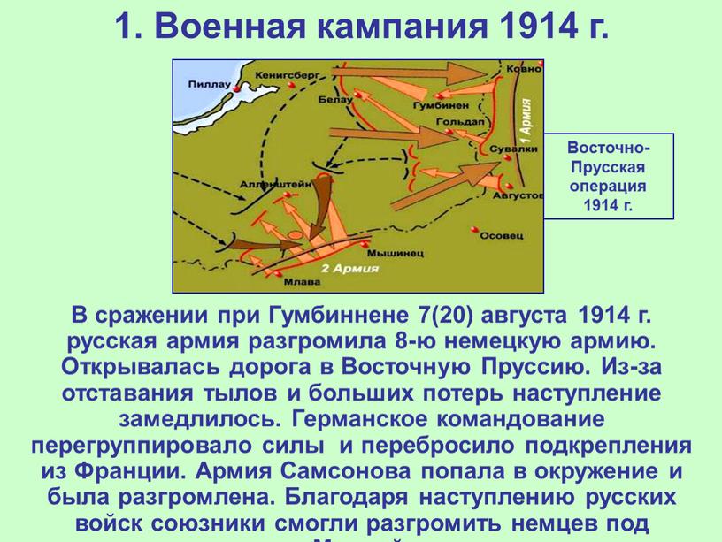 Военная кампания 1914 г. В сражении при