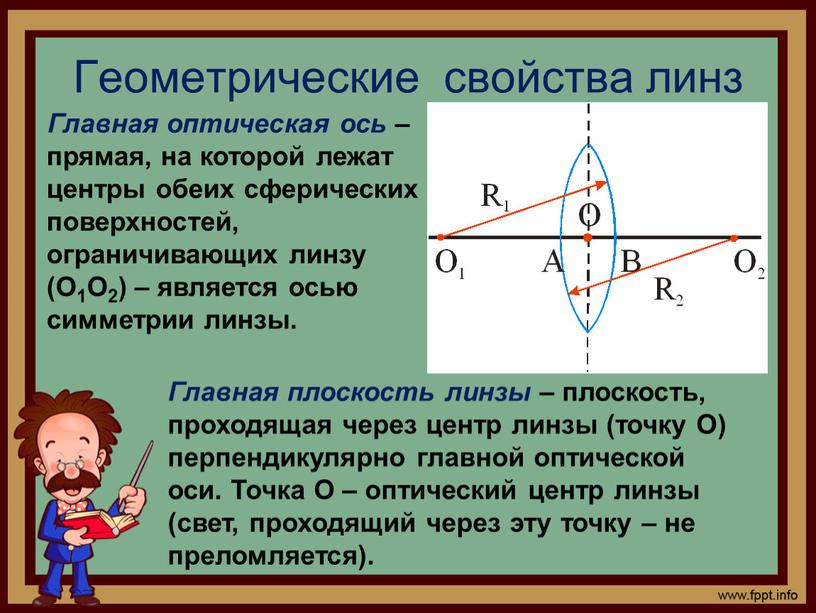 Геометрические свойства линз Главная оптическая ось – прямая, на которой лежат центры обеих сферических поверхностей, ограничивающих линзу (О1О2) – является осью симметрии линзы