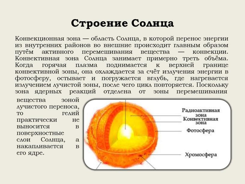 Строение Солнца Конвекционная зона — область