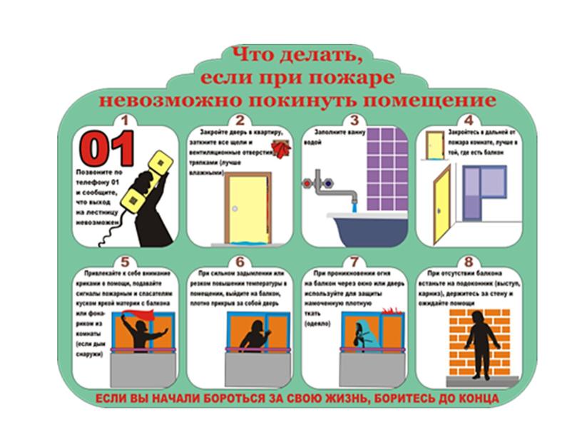 Методическая разработка интерактива классного часа по теме "Противопожарная безопасность"