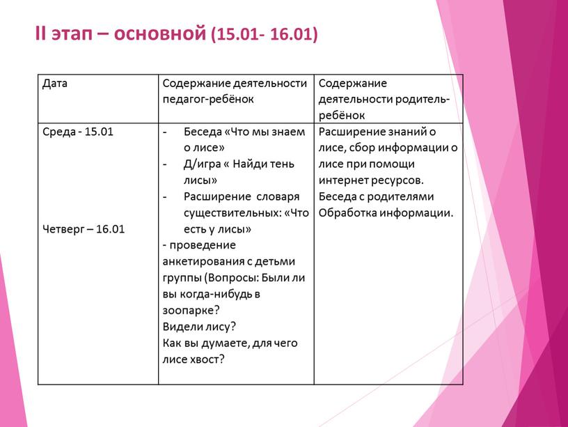 II этап – основной (15.01- 16.01)