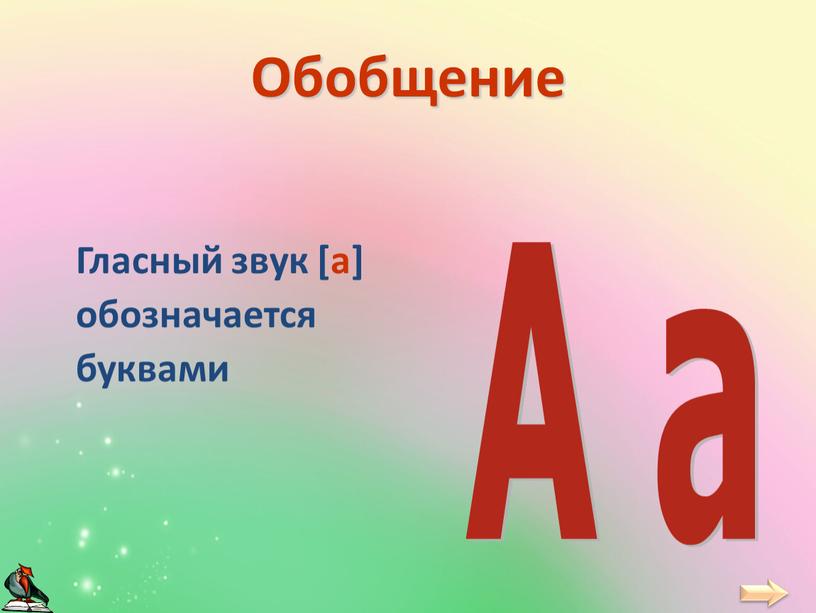 Обобщение Гласный звук [а] обозначается буквами