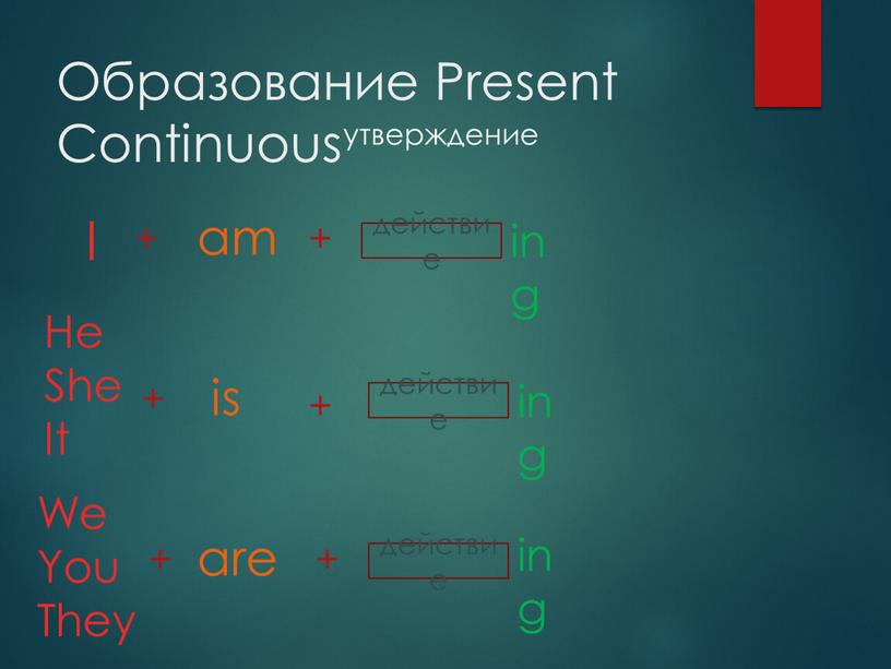 Образование Present Continuous