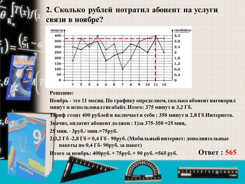 Решение: Ноябрь - это 11 месяц