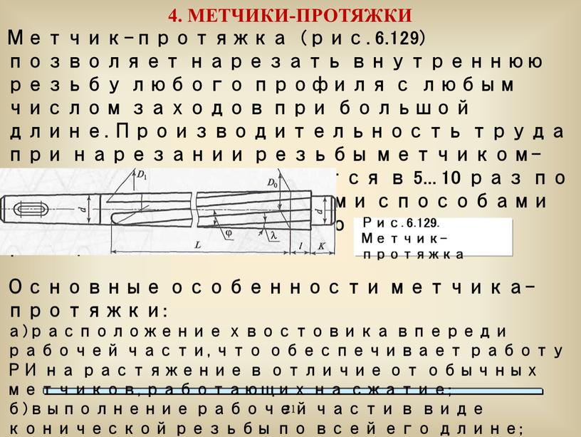 МЕТЧИКИ-ПРОТЯЖКИ Метчик-протяжка (рис