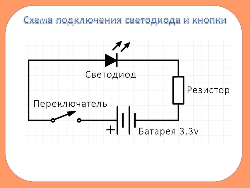 Схема подключения светодиода и кнопки