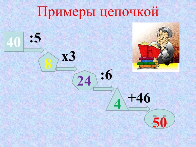 Примеры цепочкой 40 :5 х3 :6 +46 50 8 24 4