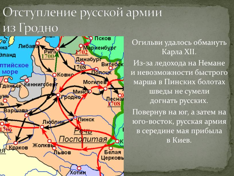 Отступление русской армии из Гродно