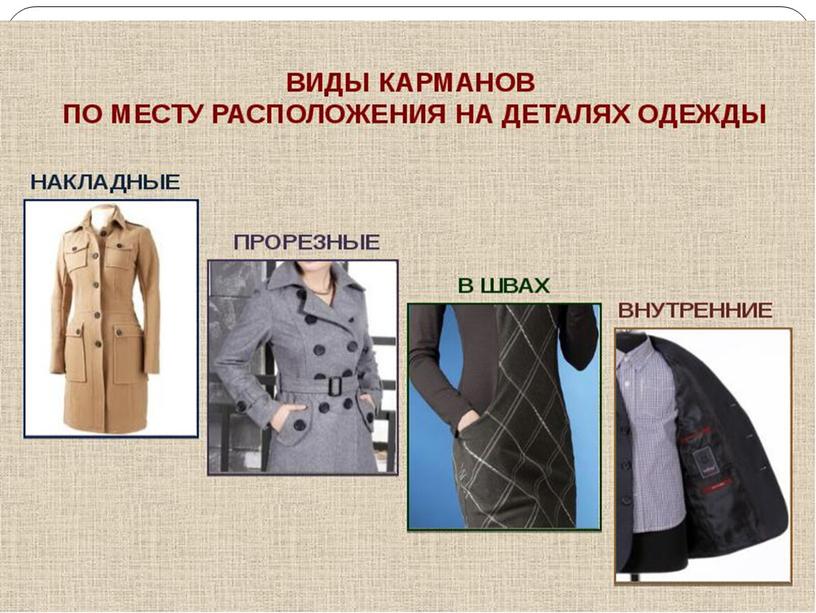 Проект на тему: Наккладные карманы профессия 29.01.08 "Оператор швейного оборудования"
