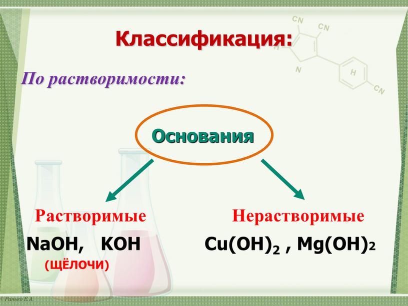 Классификация: По растворимости: