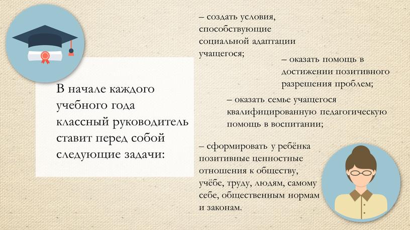 В начале каждого учебного года классный руководитель ставит перед собой следующие задачи: – создать условия, способствующие социальной адаптации учащегося; – оказать семье учащегося квалифицированную педагогическую…